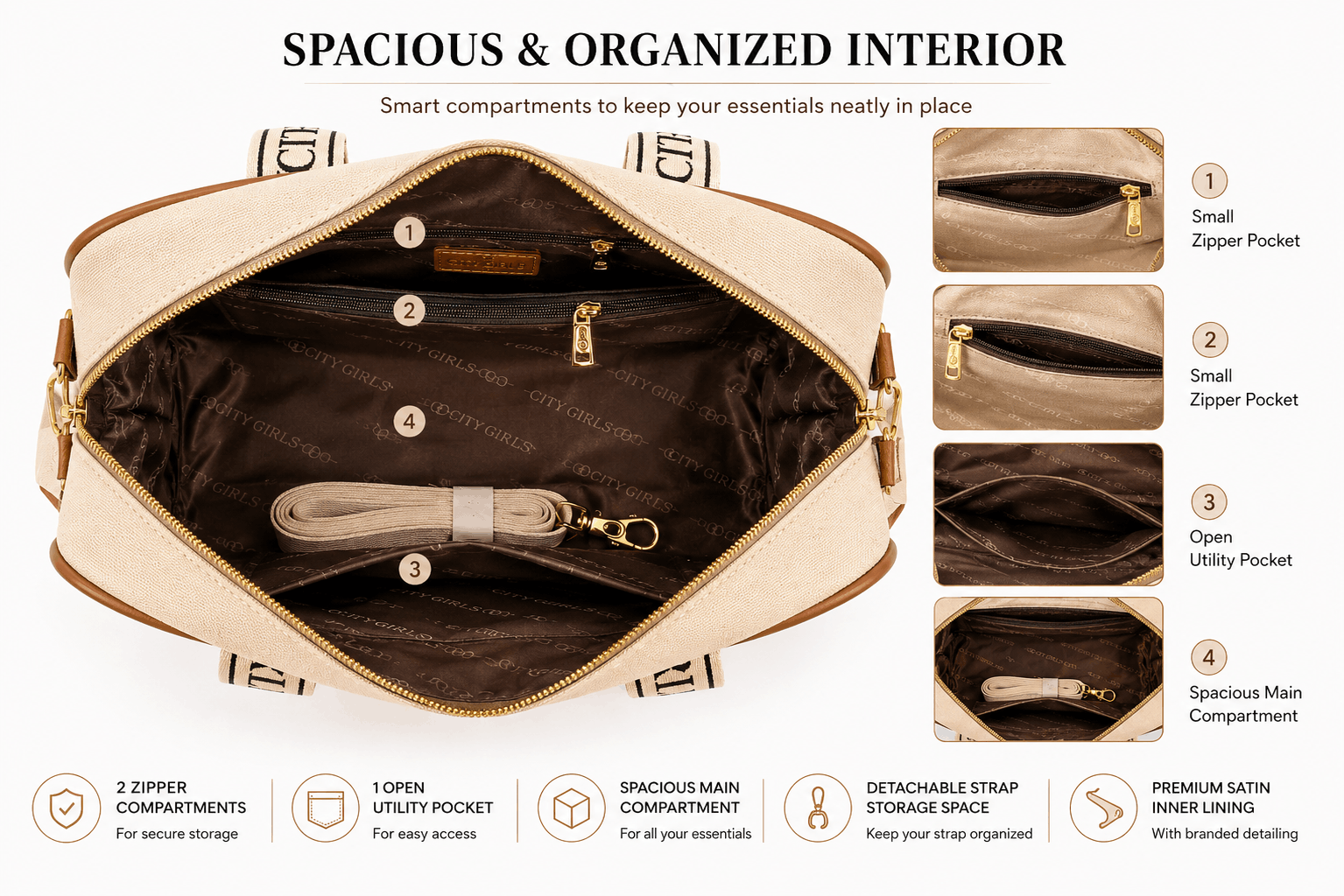 ChicCuero Aasma Travel Duffle - Beige